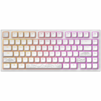 Клавіатури