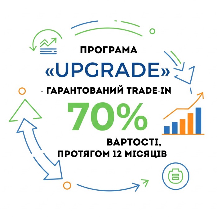 Програма «UPGRADE» - гарантований trade-in 70% вартості, протягом 12 місяців