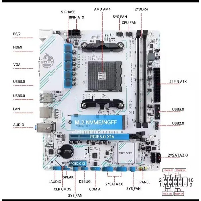 Материнская плата SOYO B450M D4 Pro Socket AM4 DDR4 M.2 NVME PCIE 3.0 SATA3.0 (SY-B450M D4 PRO)