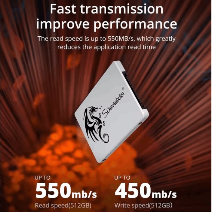 SSD-накопичувач SomnAmbulist H650 Sata III 512Gb White (H650_512GB)