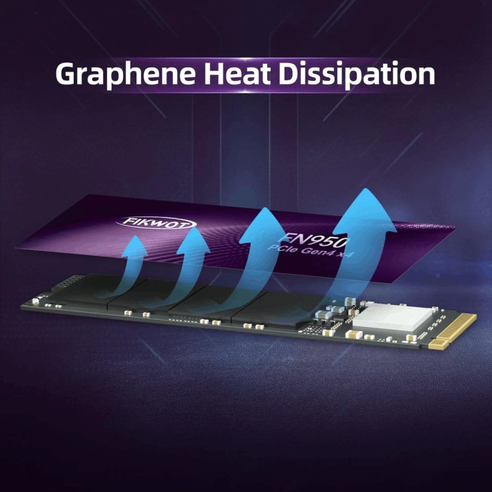 Накопичувач Fikwot FN950 1TB, M.2 2280 / M-Key / PCIe 4.0 x4 (FN950-1TB)