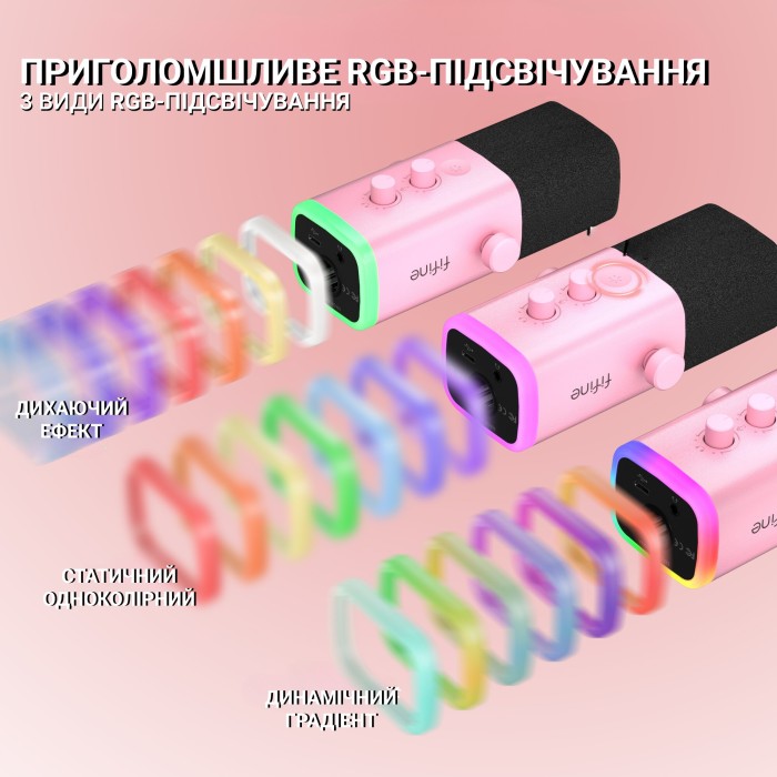 USB/XLR мікрофон Fifine AM8P (AM8P)