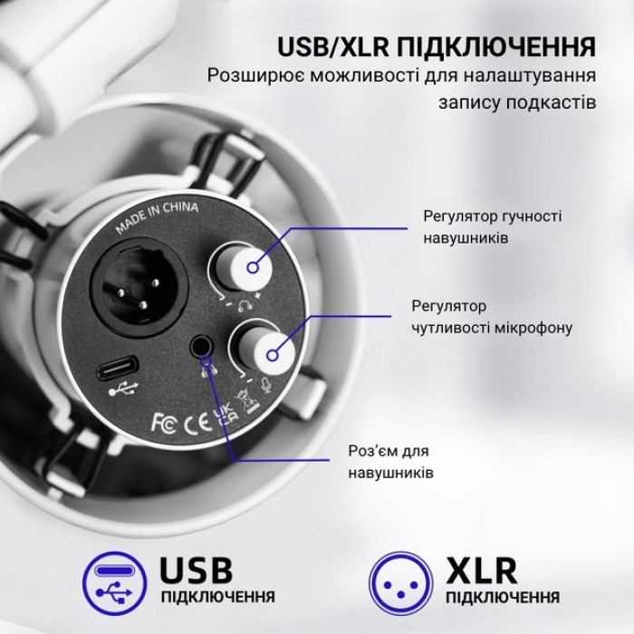 USB/XLR мікрофон Fifine T688W (T688W)