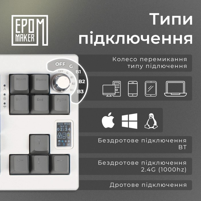 Клавіатура механічна бездротова EPOMAKER Shadow-X Mulan White (SHX-W-M) (SHX-W-M)
