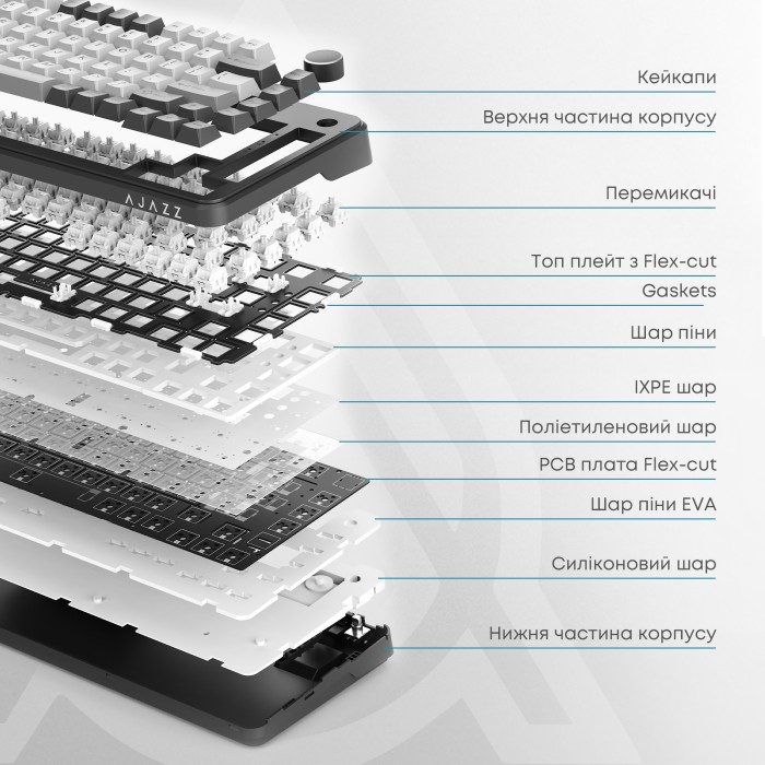 Клавіатура механічна бездротова Ajazz AK820 MAX PLUS Daydream Switch RGB Wireless/BT/USB Black (AK820MAX-DD-BGY)