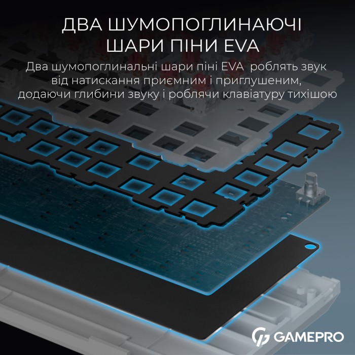 Бездротова механічна клавіатура GamePro Asgard Valhalla (MK160B Pro) 75% QLAB orange switches (MK160B Pro)