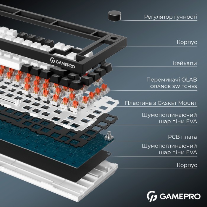 Бездротова механічна клавіатура GamePro Asgard Valhalla (MK160B Pro) 75% QLAB orange switches (MK160B Pro)