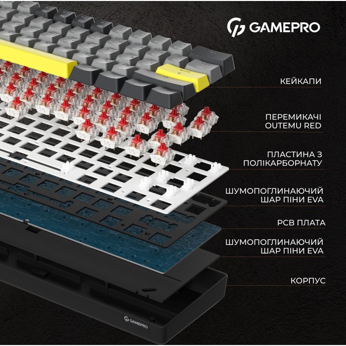Клавіатура механічна бездротова GamePro Asgard Fenrir (MK130G Pro) (MK130G Pro)
