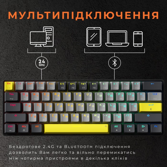 Клавіатура механічна бездротова GamePro Asgard Fenrir (MK130G Pro) (MK130G Pro)