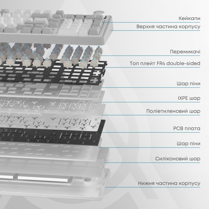 Бездротова механічна клавіатура Ajazz AK980 Clear Sky Switch Black-Gray-Yellow (AK980-CS-BGY) (AK980-CS-BGY)