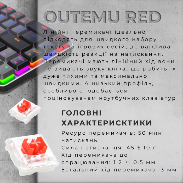 Бездротова механічна клавіатура GamePro MK122R Red Switch Low Profile Wireless Dark Gray (MK122R)