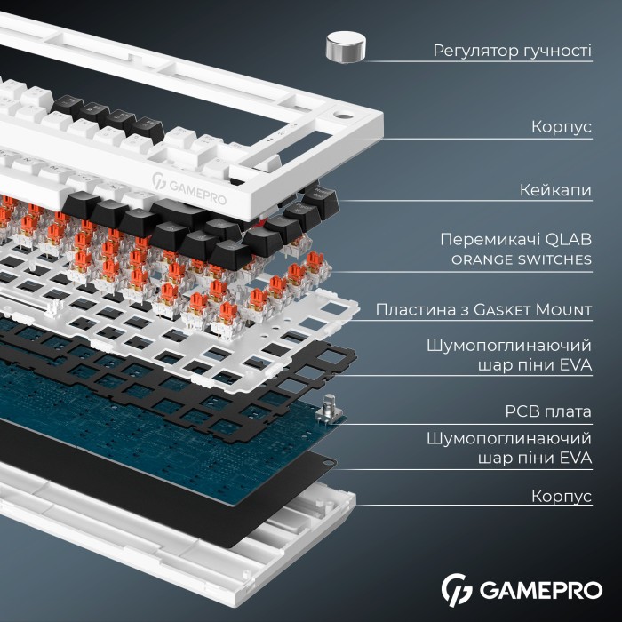 Бездротова механічна клавіатура GamePro Asgard Valhalla (MK160W Pro) 75% QLAB orange switches (MK160W Pro)