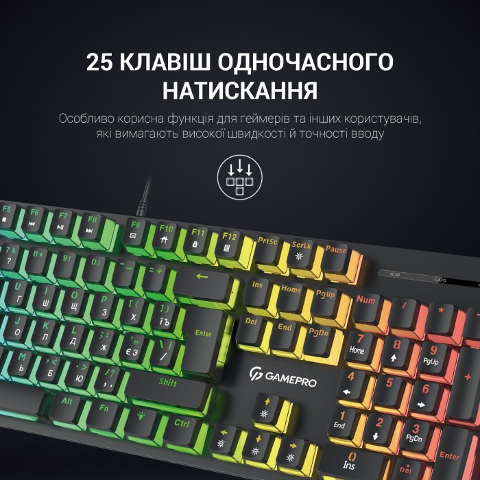Клавіатура механічна GamePro MK85R (MK85R)