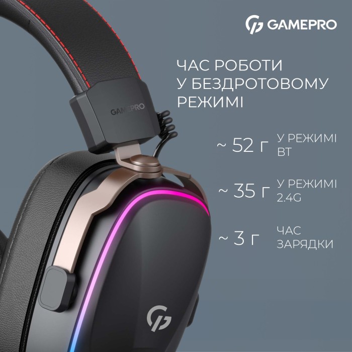 Бездротова ігрова гарнітура GamePro Asgard Valkyria (HSW249) (HSW249B)