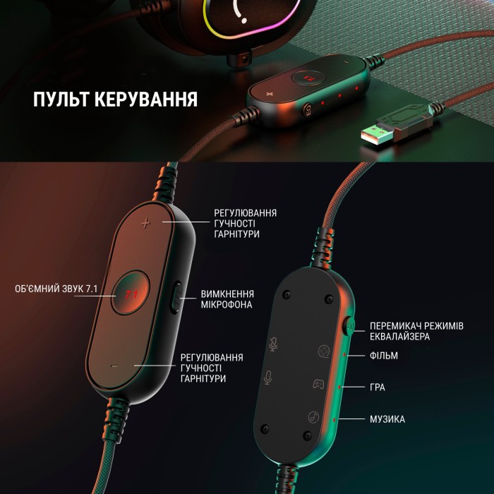 Гарнітура Fifine RGB H6 (H6)