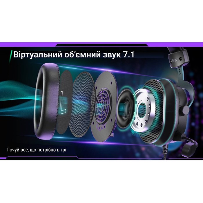 Гарнітура Fifine H9W (H9W)