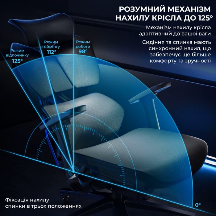 Крісло геймерське Sihoo Xallking X5C Mesh Black (X5C-301)