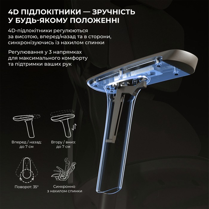 Крісло геймерське Sihoo Xallking X5C Mesh Black (X5C-301)