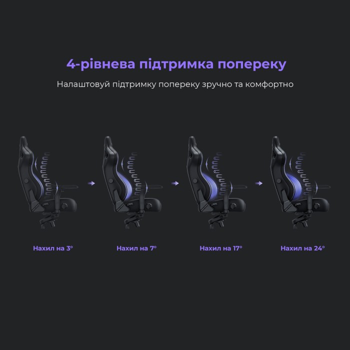 Крісло ігрове Anda Seat Kaiser 4 Cyber Green PVC Size XL (AD12YDDC-XLL-20-C-PV/C-01)