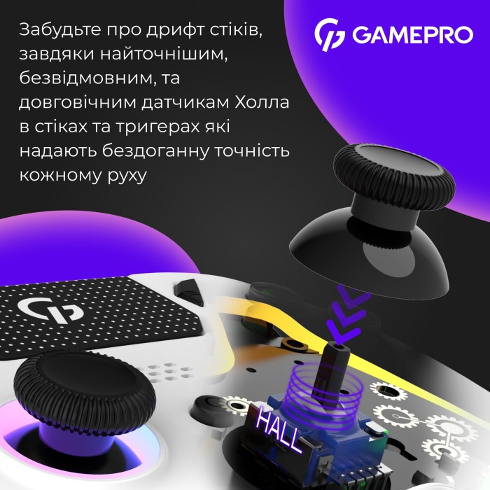 Бездротовий геймпад GamePro GPS13W (GPS13W)