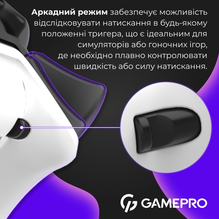 Бездротовий геймпад GamePro GPS13W (GPS13W)