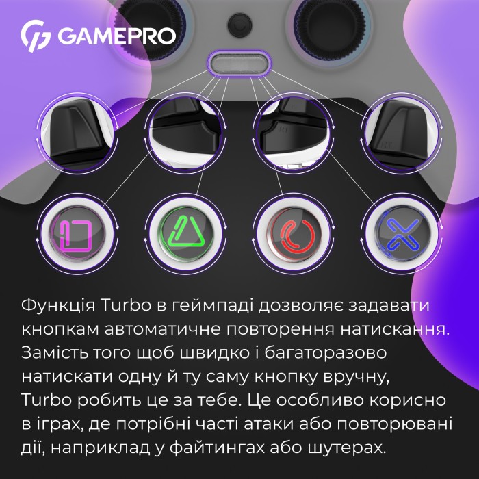 Бездротовий геймпад GamePro GPS13W (GPS13W)