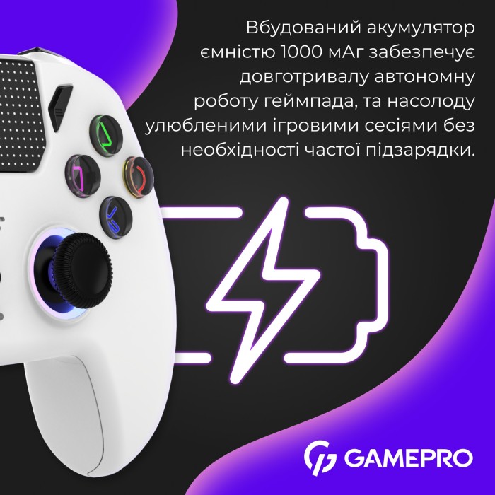 Бездротовий геймпад GamePro GPS13W (GPS13W)