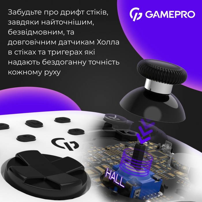 Бездротовий геймпад GamePro GPX13W (GPX13W)