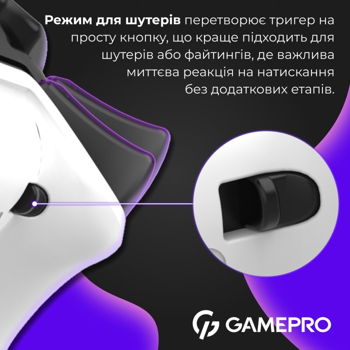 Бездротовий геймпад GamePro GPX13W (GPX13W)