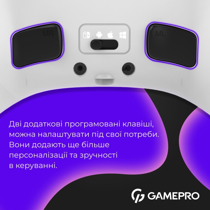 Бездротовий геймпад GamePro GPX13W (GPX13W)