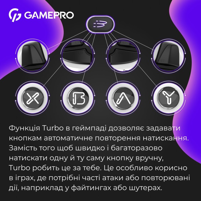 Бездротовий геймпад GamePro GPX13W (GPX13W)