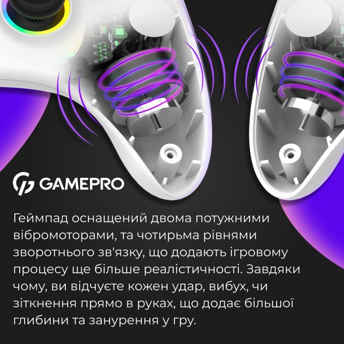Бездротовий геймпад GamePro GPX13W (GPX13W)
