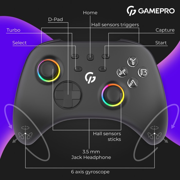 Бездротовий геймпад GamePro GPX13BDOC (GPX13BDOC)