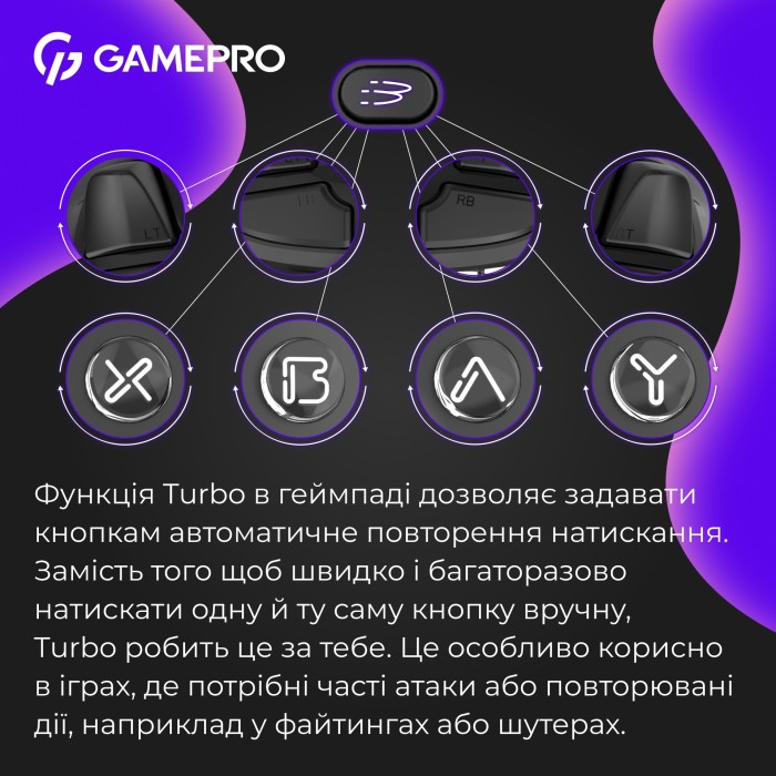 Бездротовий геймпад GamePro GPX13BDOC (GPX13BDOC)