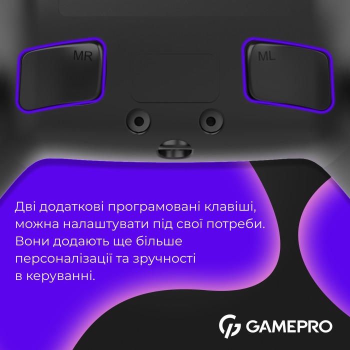 Бездротовий геймпад GamePro GPS20BDOC (GPS20BDOC)