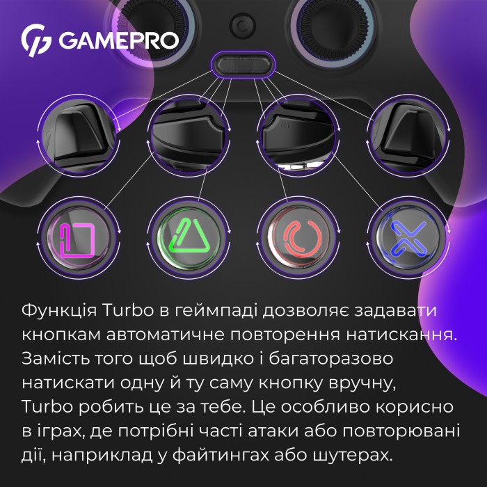 Бездротовий геймпад GamePro GPS20BDOC (GPS20BDOC)