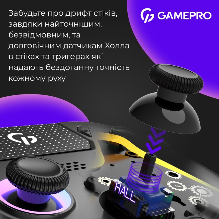 Бездротовий геймпад GamePro GPS20BDOC (GPS20BDOC)