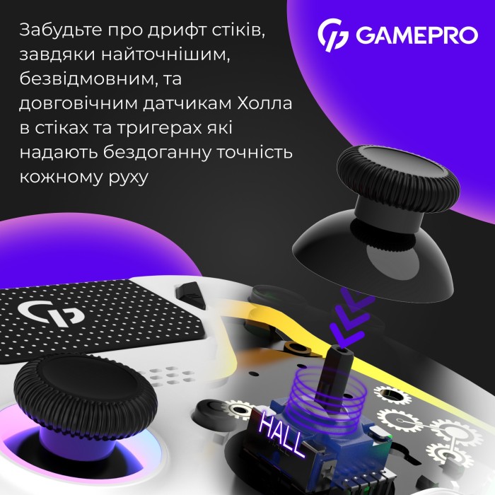 Бездротовий геймпад GamePro GPS20W (GPS20W)