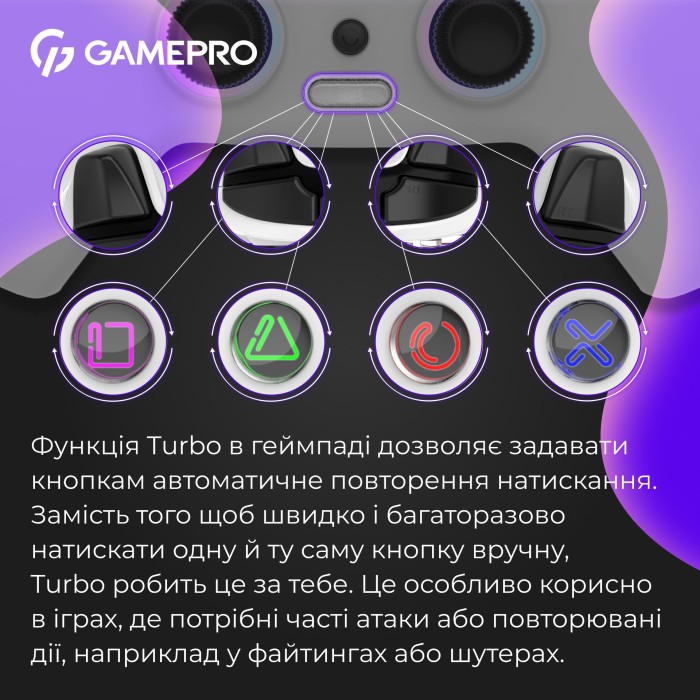 Бездротовий геймпад GamePro GPS20W (GPS20W)