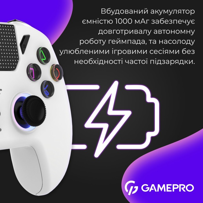 Бездротовий геймпад GamePro GPS20W (GPS20W)