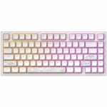 Клавіатури